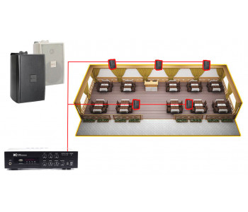 Акустична система для тераси, літнього майданчика 5 настінних динаміків BOSCH